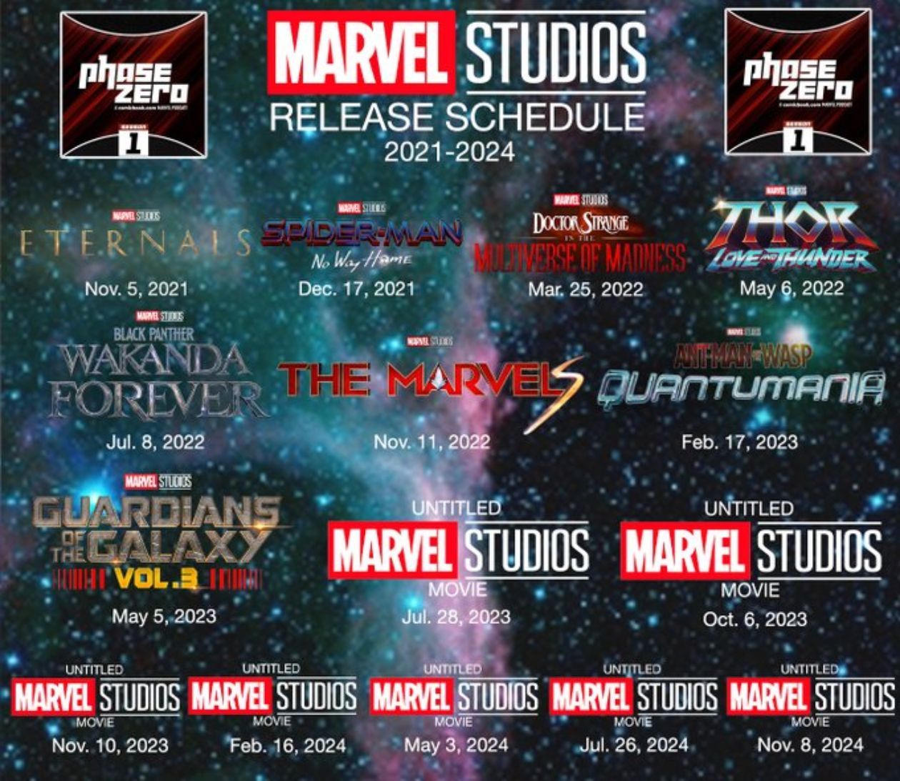 Студія Marvel розсекретила дати прем'єр своїх повнометражних проєктів до 2024 року - Кіно