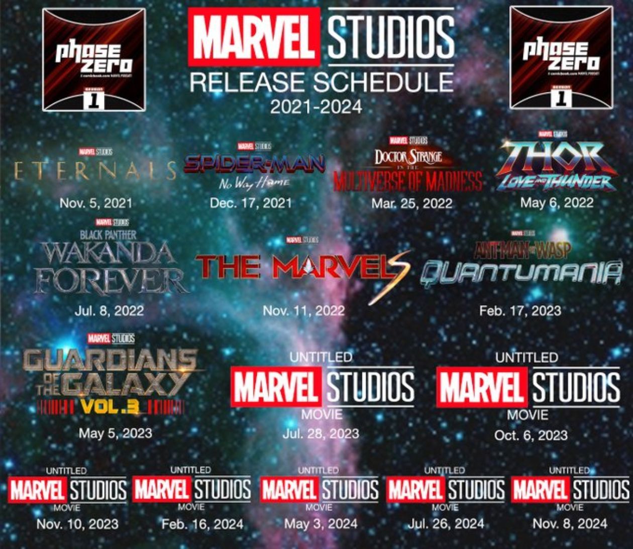 Marvel 2025 Movies Release Date