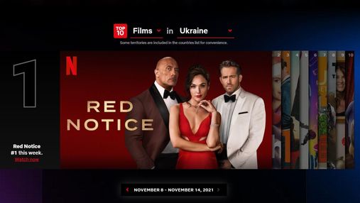 Netflix запустив офіційний рейтинг фільмів і серіалів: що дивляться в Україні 