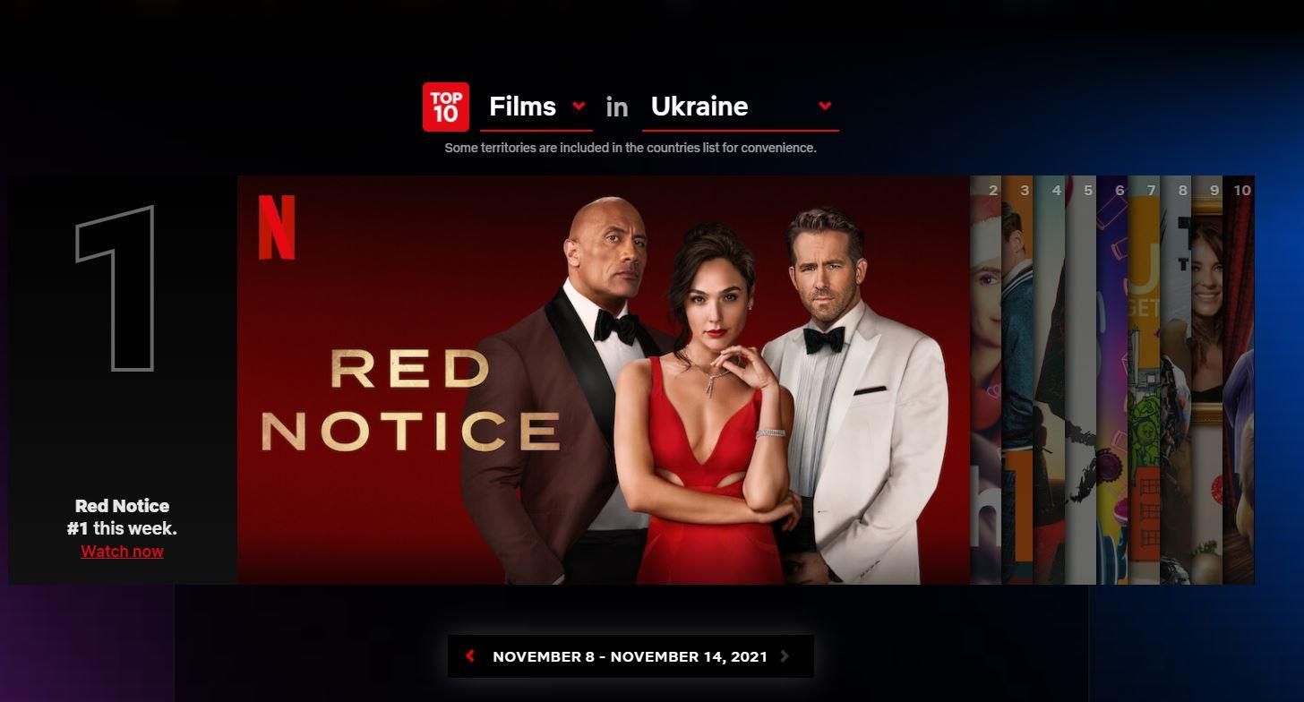 Netflix запустив офіційний рейтинг фільмів і серіалів: що дивляться в Україні - Кіно Netflix запустив офіційний рейтинг фільмів і серіалів: що дивляться в Україні - Кіно