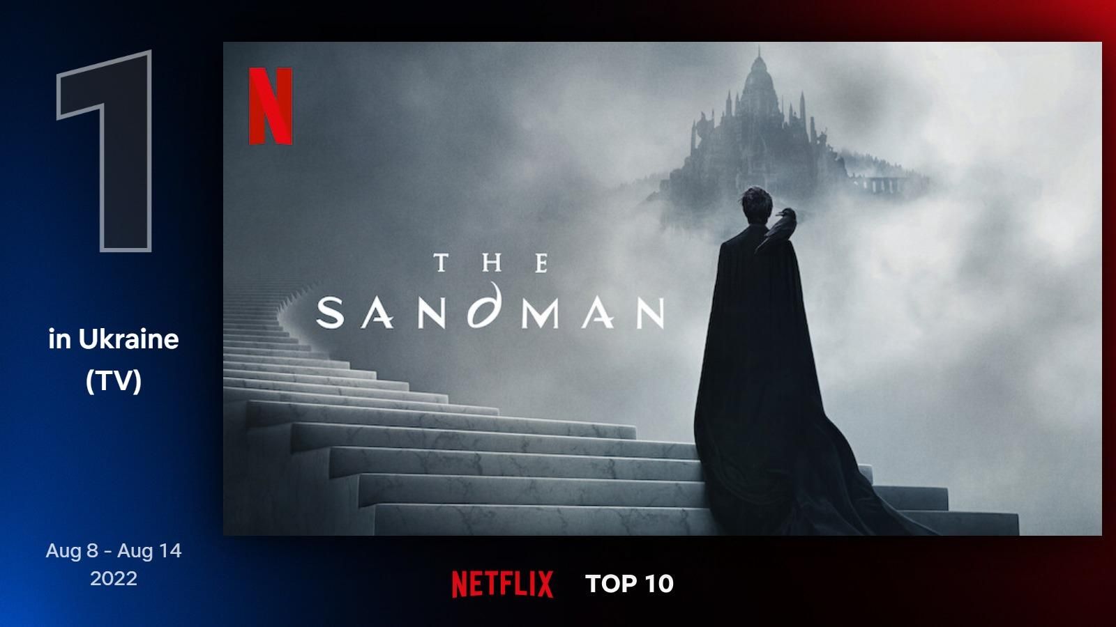 Песочный человек, Дневная смена – список лучших фильмов и сериалов Netflix в Украине - Кино Песочный человек, Дневная смена – список лучших фильмов и сериалов Netflix в Украине - Кино