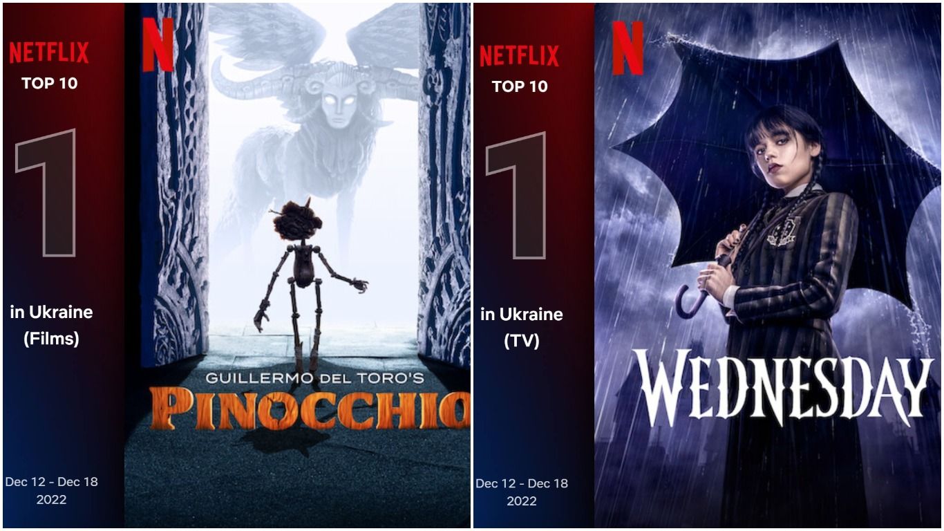 Найпопулярніші серіали та фільми Netflix у грудня – список стрічок на вечір, коли є світло - Кіно Найпопулярніші серіали та фільми Netflix у грудня – список стрічок на вечір, коли є світло - Кіно