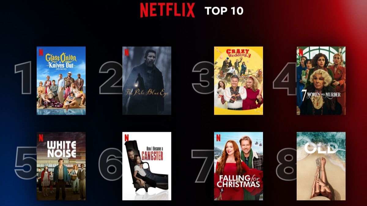 10 найрейтинговіших фільмів та серіалів Netflix в Україні – повний список цього тижня 10 найрейтинговіших фільмів та серіалів Netflix в Україні – повний список цього тижня