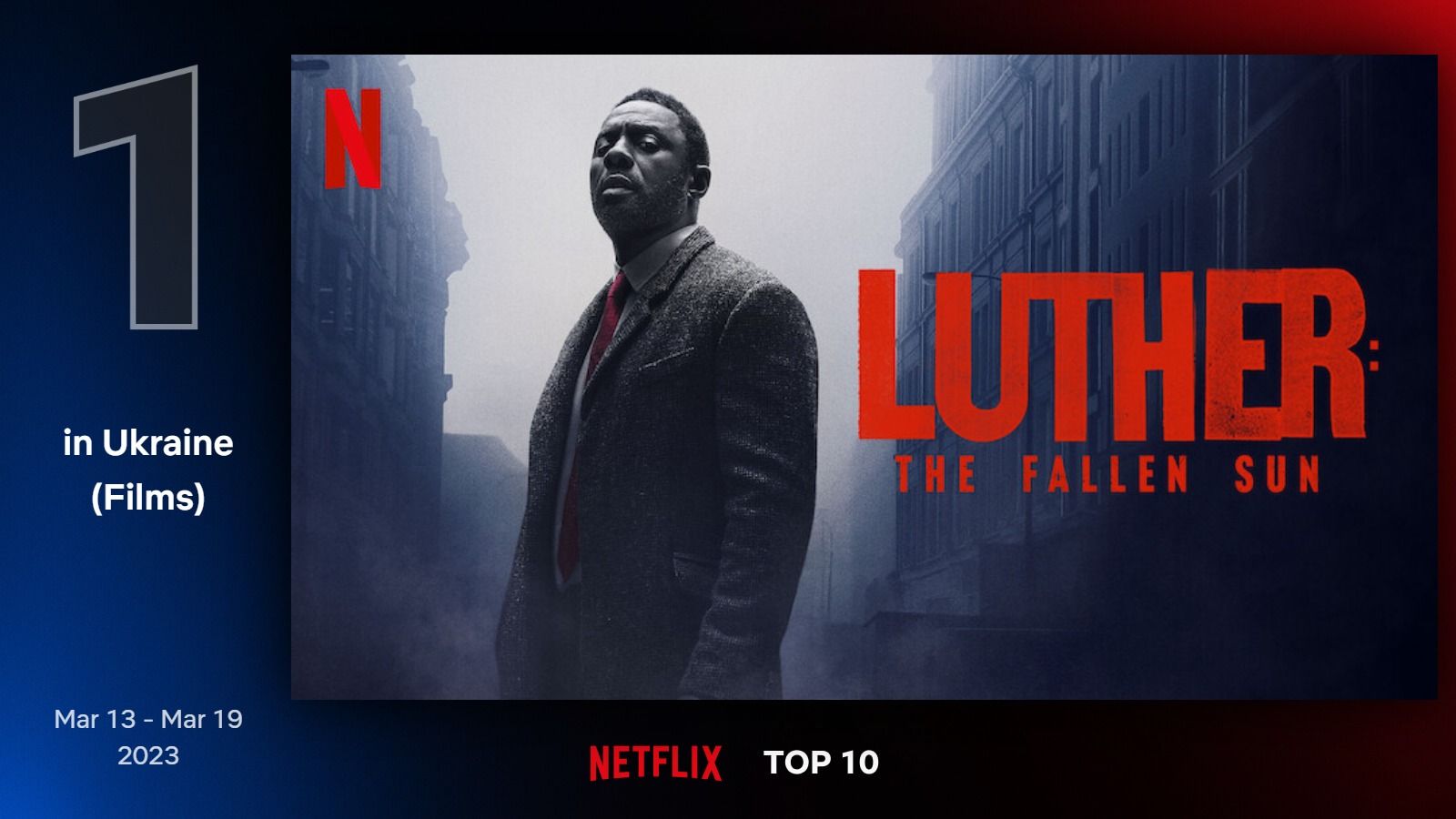 10 лучших сериалов и фильмов Netflix, которые смотрят в Украине – обзор, список 10 лучших сериалов и фильмов Netflix, которые смотрят в Украине – обзор, список