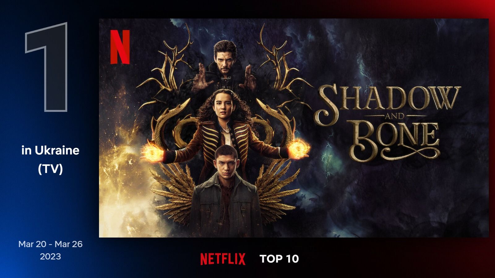 10 лучших фильмов и сериалов Netflix в Украине – что посмотреть вечером 10 лучших фильмов и сериалов Netflix в Украине – что посмотреть вечером