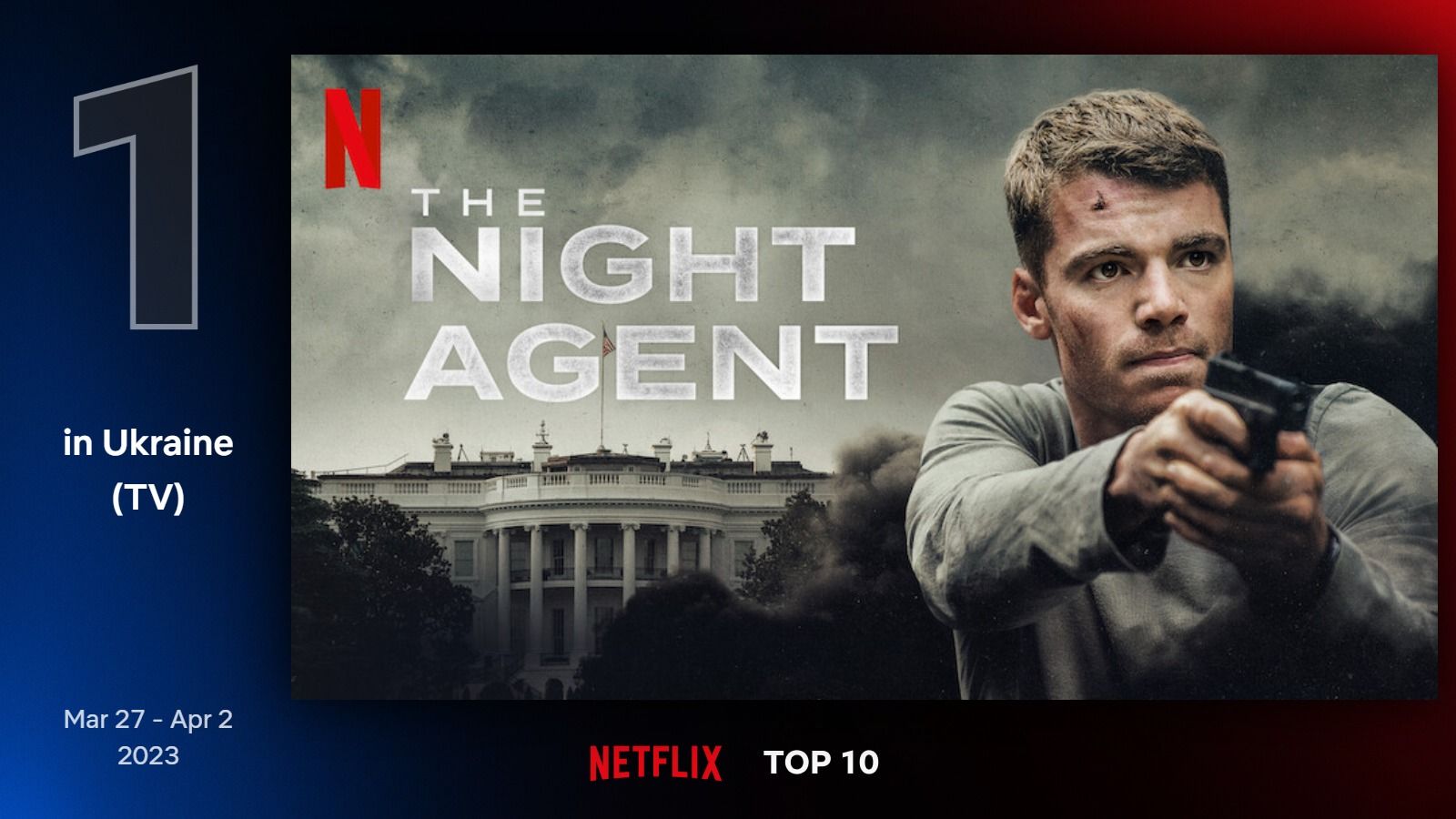 10 найпопулярніших серіалів Netflix, які дивляться українці – повний список 10 найпопулярніших серіалів Netflix, які дивляться українці – повний список