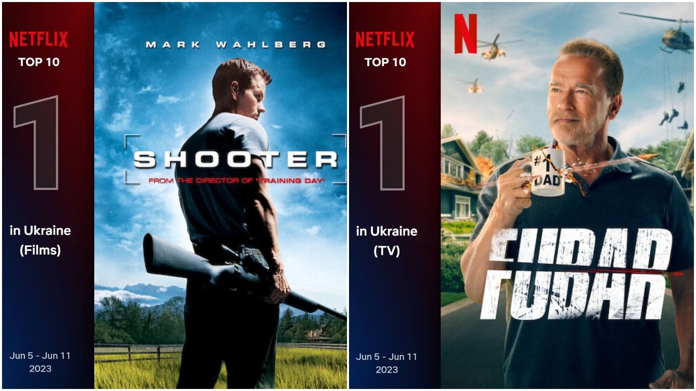 Найпопулярніші фільми і серіали Netflix в Україні – список Найпопулярніші фільми і серіали Netflix в Україні – список