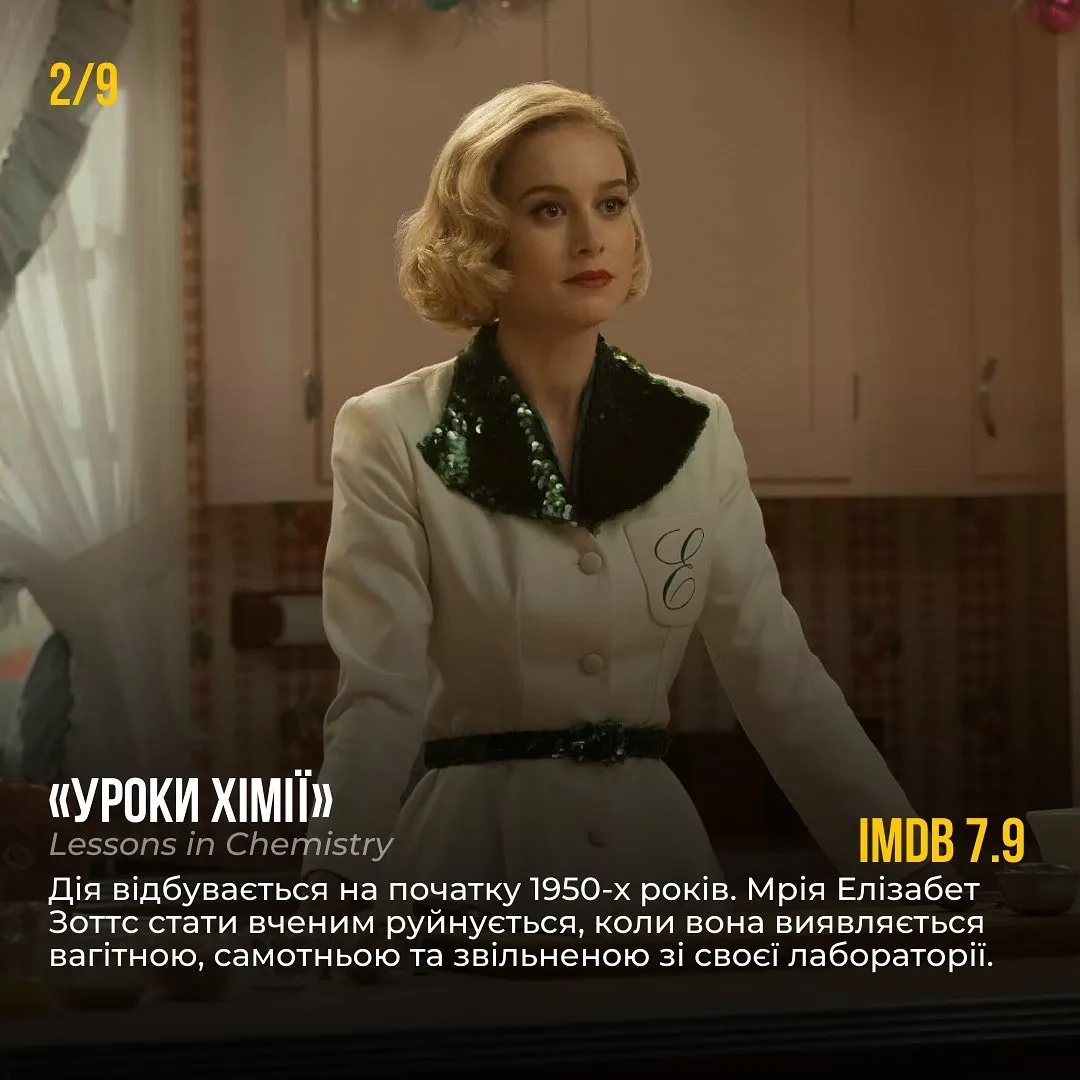Уроки химии