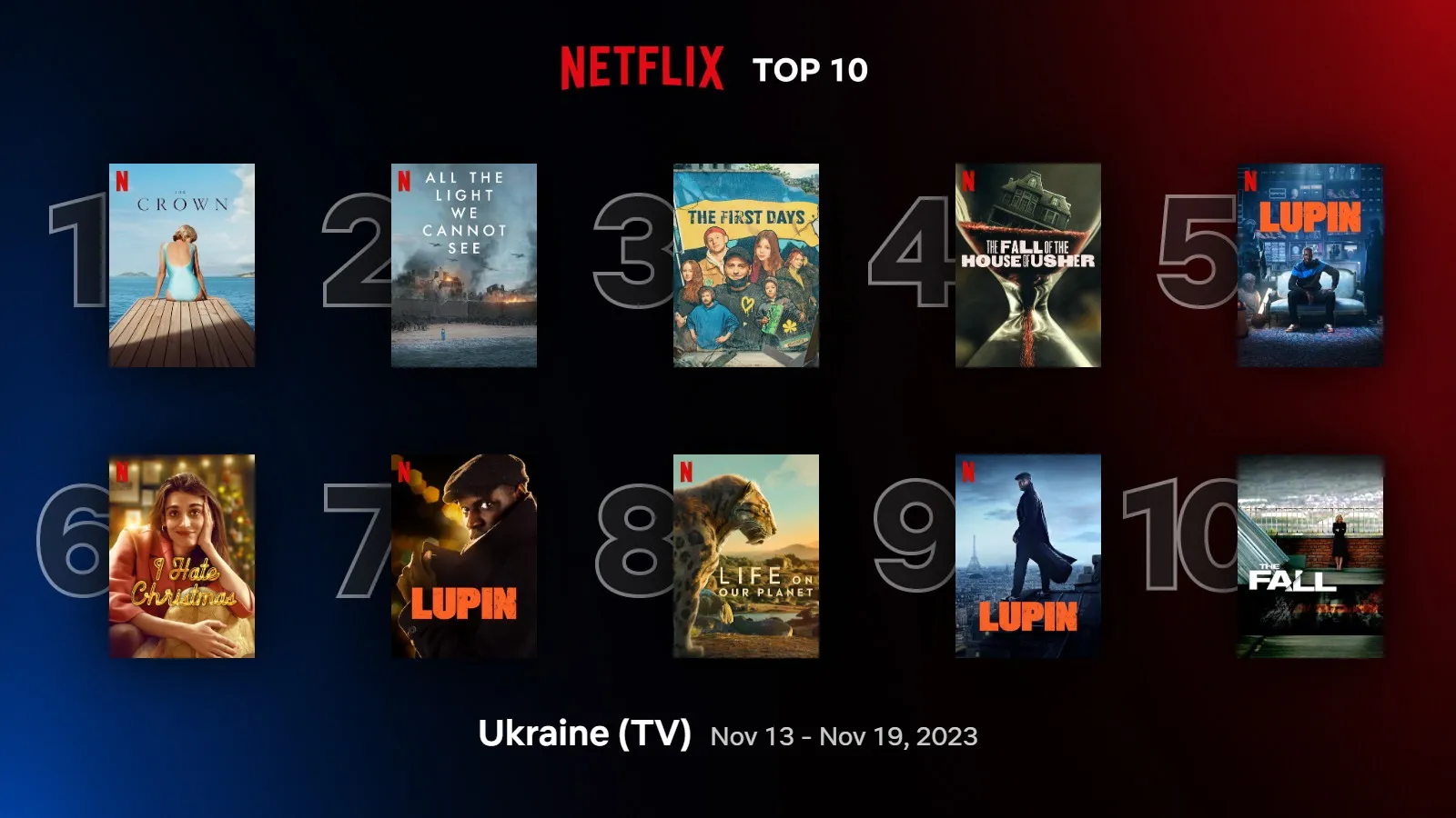 Нетфлікс 