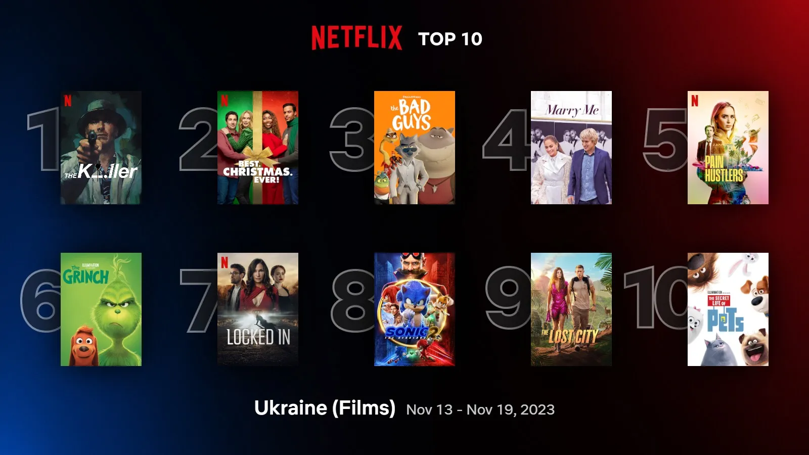 Нетфлікс 