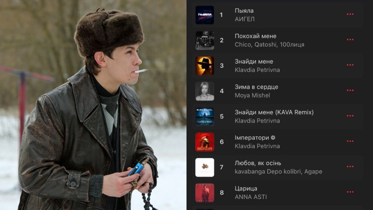 Cаундтрек российского сериала возглавил рейтинг