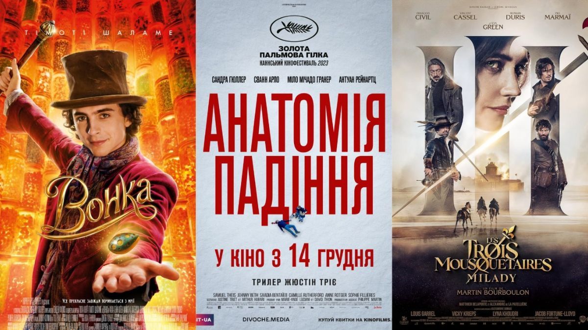 Фильмы, вышедшие в кинотеатре сегодня Фильмы, вышедшие в кинотеатре сегодня