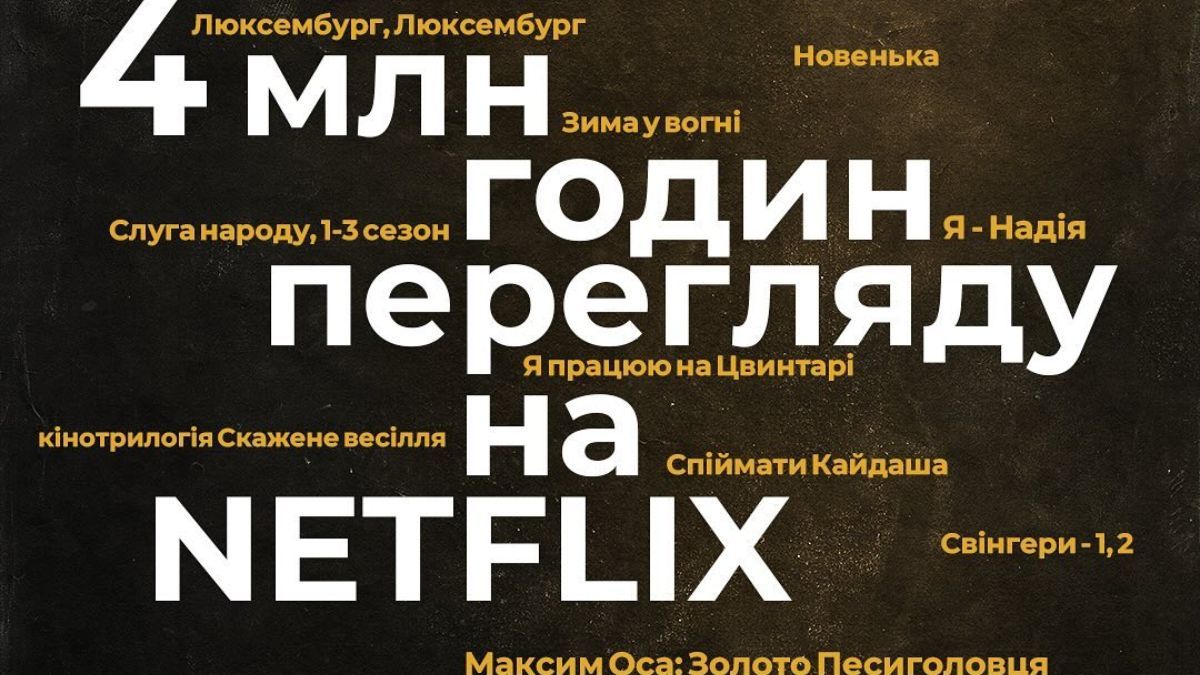 За пів року перегляди українського контенту на Netflix склали 4 мільйони годин