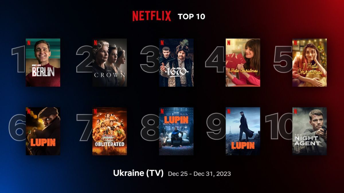 Які фільми та серіали на Netflix зараз дивляться в Україні – список, трейлери Які фільми та серіали на Netflix зараз дивляться в Україні – список, трейлери