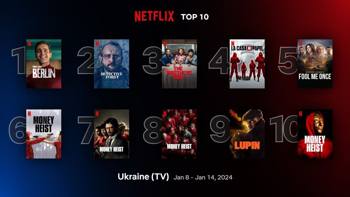 Новые сериалы, вышедшие на Netflix – какие фильмы можно посмотреть вечером Новые сериалы, вышедшие на Netflix – какие фильмы можно посмотреть вечером