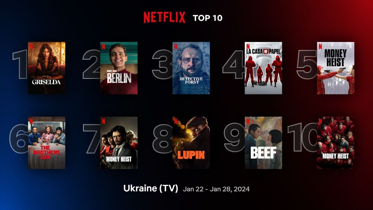 Новые фильмы и сериалы Netflix - что посмотреть вечером - список Новые фильмы и сериалы Netflix - что посмотреть вечером - список