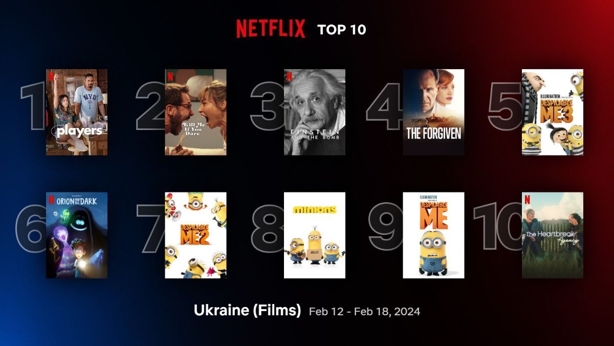 Что нового вышло на Netflix - какие фильмы и сериалы смотрят украинцы