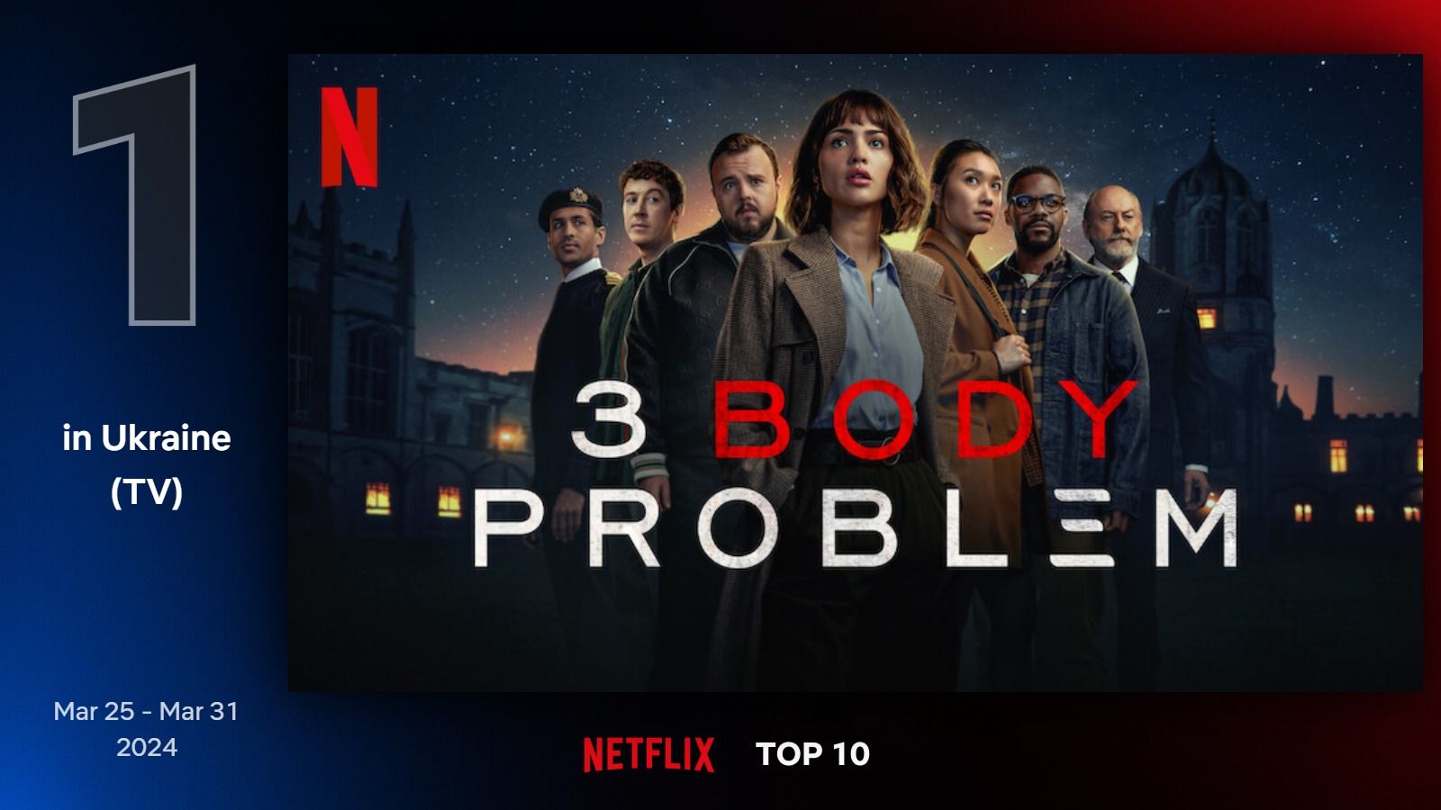 Самый популярный сериал среди украинцев на Netflix Самый популярный сериал среди украинцев на Netflix