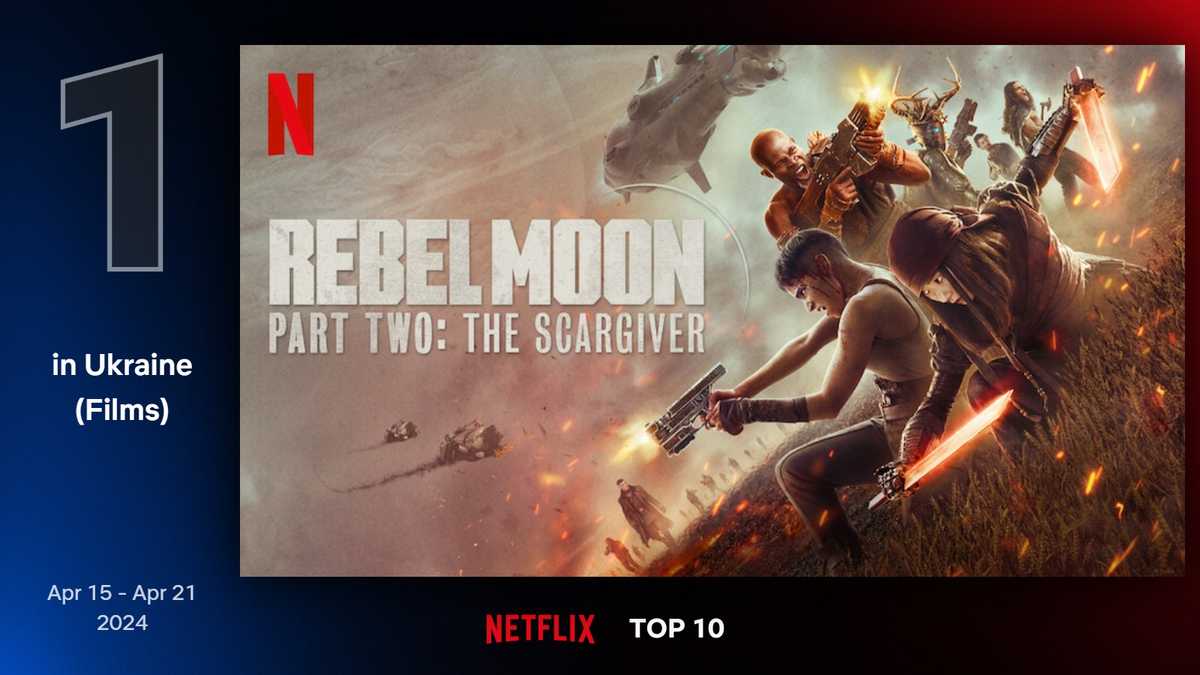 Какой новый фильм сейчас самый популярный на Netflix среди украинцев - Кино