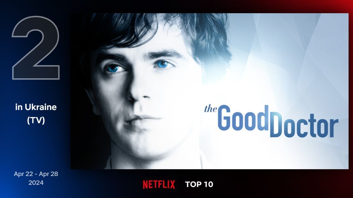 Самые популярные фильмы и сериалы на Netflix Самые популярные фильмы и сериалы на Netflix