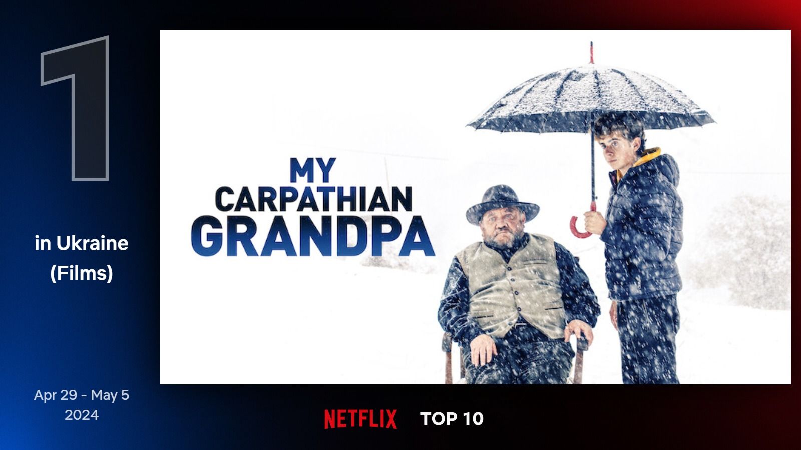 Фаворит на Netflix Фаворит на Netflix