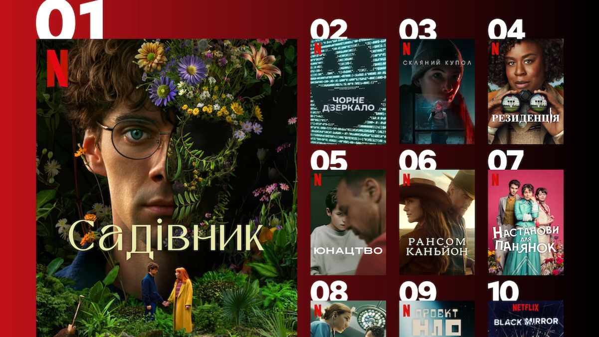 Найпопулярніші серіали Netflix Найпопулярніші серіали Netflix