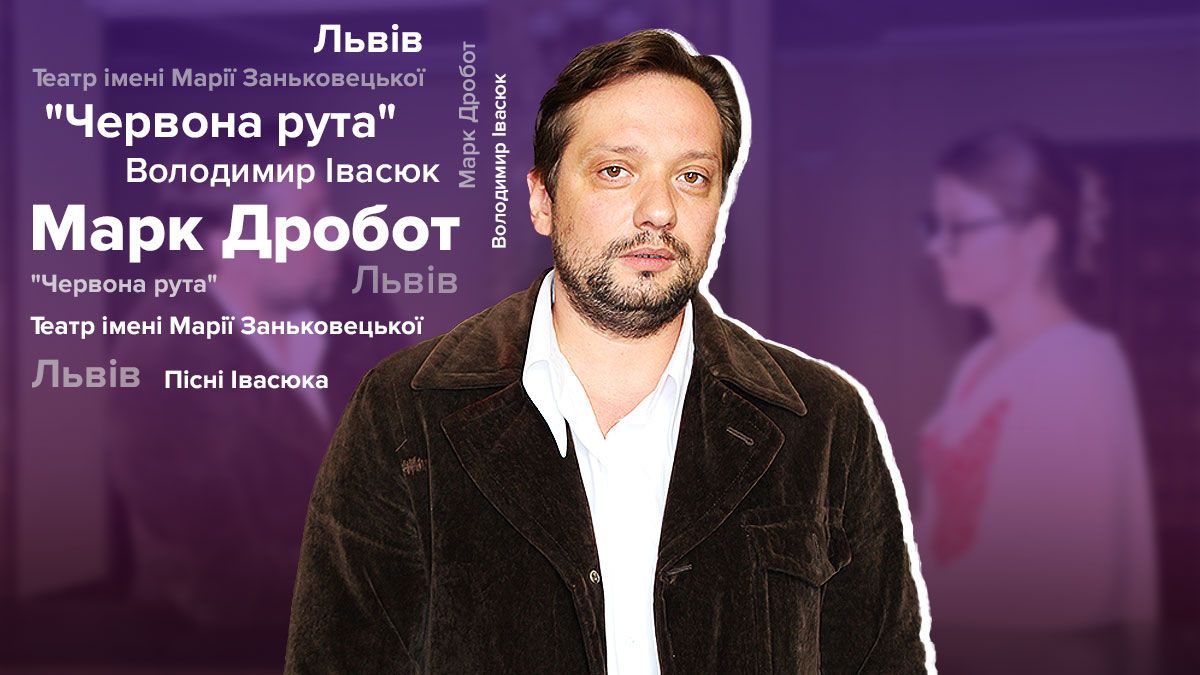 Интервью с Марком Дроботом Интервью с Марком Дроботом