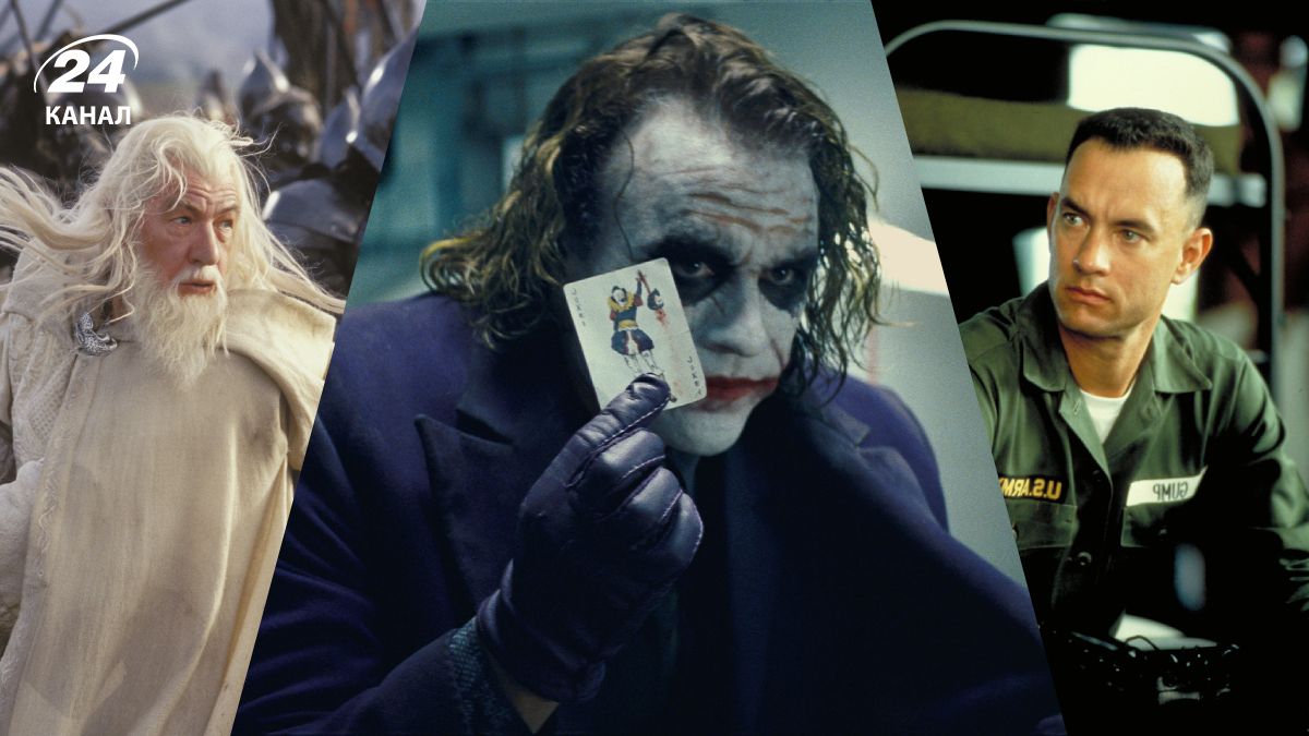 Найкращі фільми всіх часів Найкращі фільми всіх часів