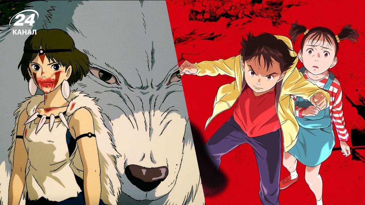 Аніме на Netflix Аніме на Netflix