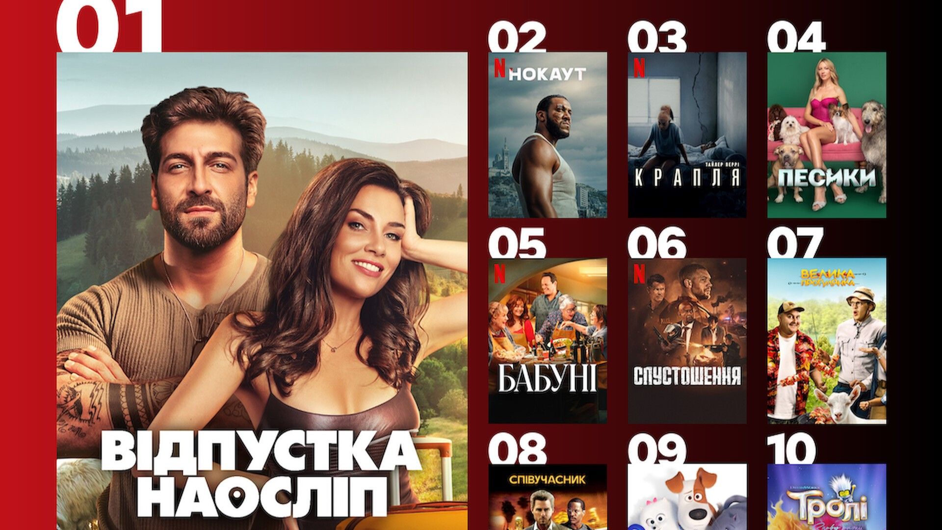 Найпопулярніші фільми Netflix  Найпопулярніші фільми Netflix
