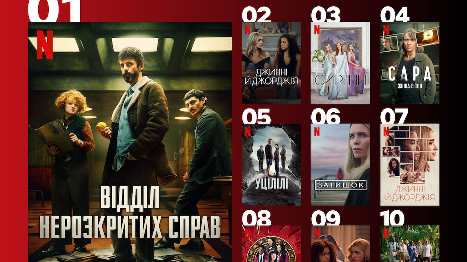 Самые популярные сериалы Netflix Самые популярные сериалы Netflix