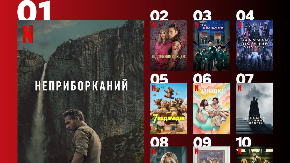 Найпопулярніші серіали Netflix  Найпопулярніші серіали Netflix