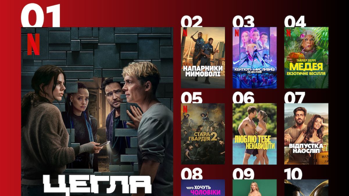 Найкращий фільм Оскар-2025 Найкращий фільм Оскар-2025