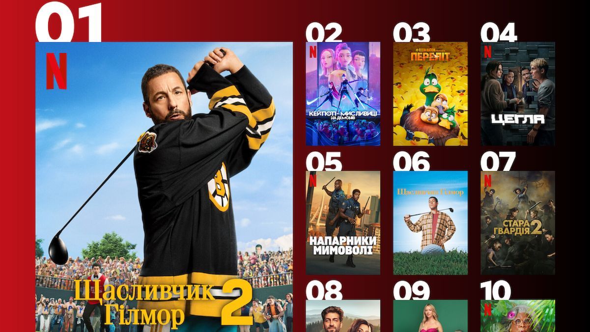 Найпопулярніший фільм на Netflix Найпопулярніший фільм на Netflix