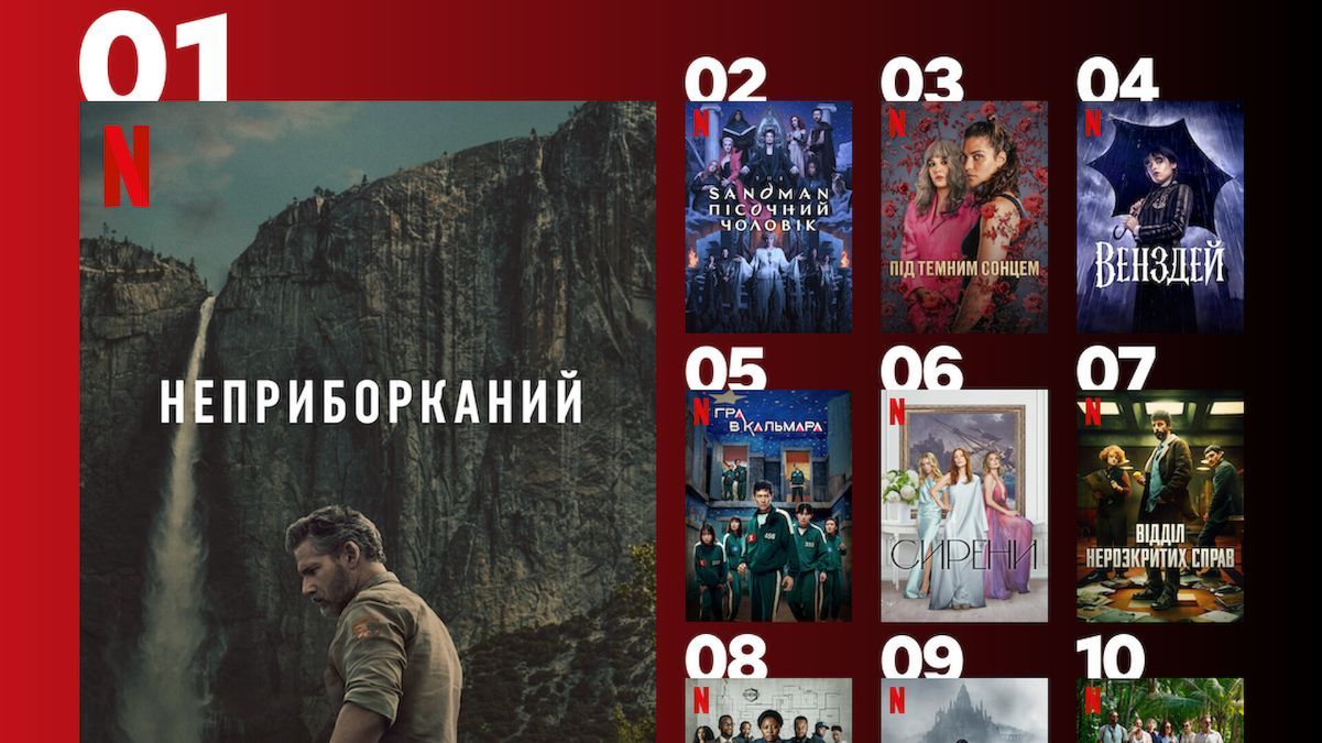 Найпопулярніші серіали Netflix Найпопулярніші серіали Netflix