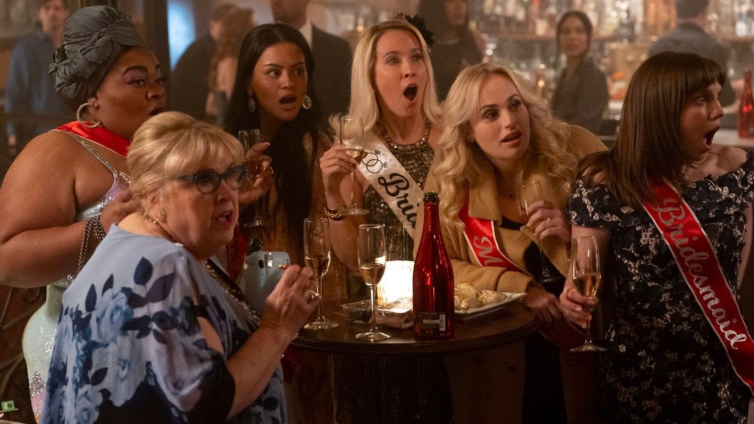 Найгірші фільми 2025 Найгірші фільми 2025