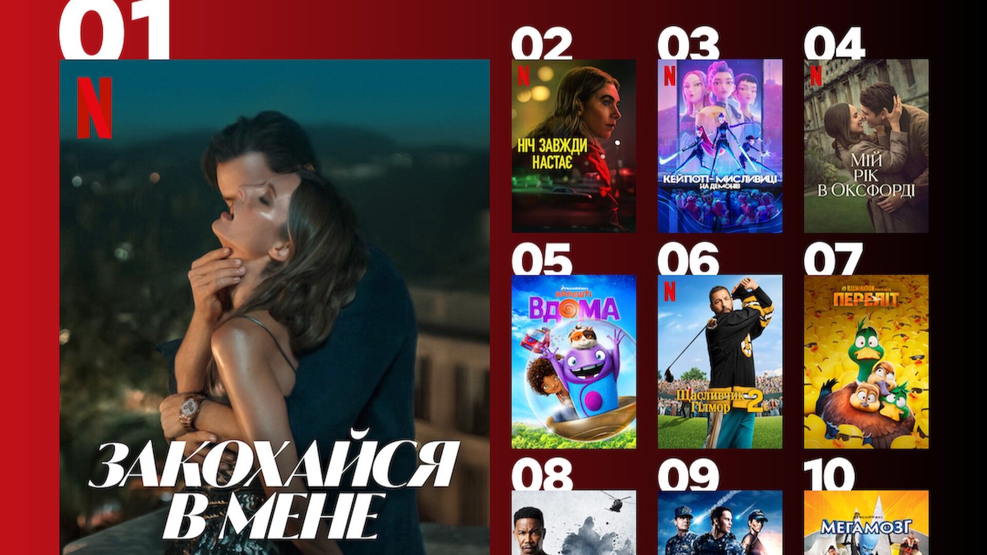 10 найпопулярніших фільмів на Netflix, які дивляться в Україні 10 найпопулярніших фільмів на Netflix, які дивляться в Україні