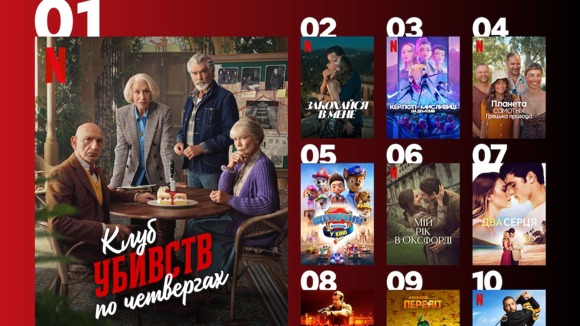 Найпопулярніші фільми Netflix Найпопулярніші фільми Netflix