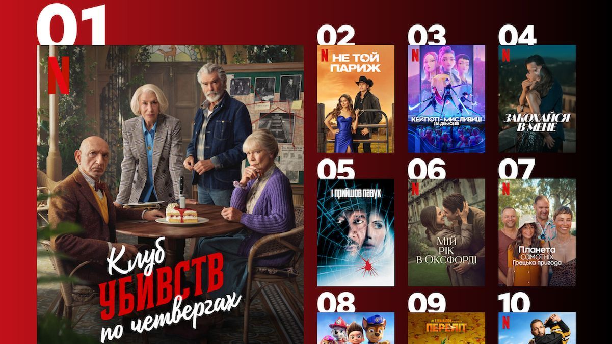 Найпопулярніший фільм на Netflix  Найпопулярніший фільм на Netflix
