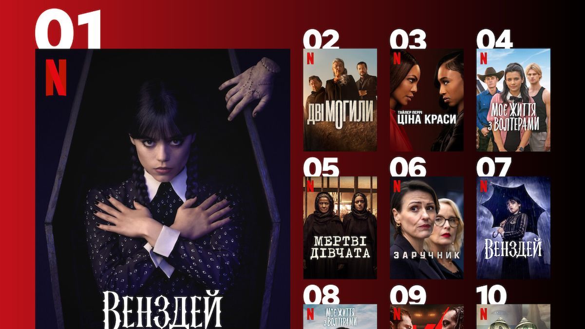 Не лише "Венздей": серіали на Netflix, які зараз дивляться українці Не лише "Венздей": серіали на Netflix, які зараз дивляться українці