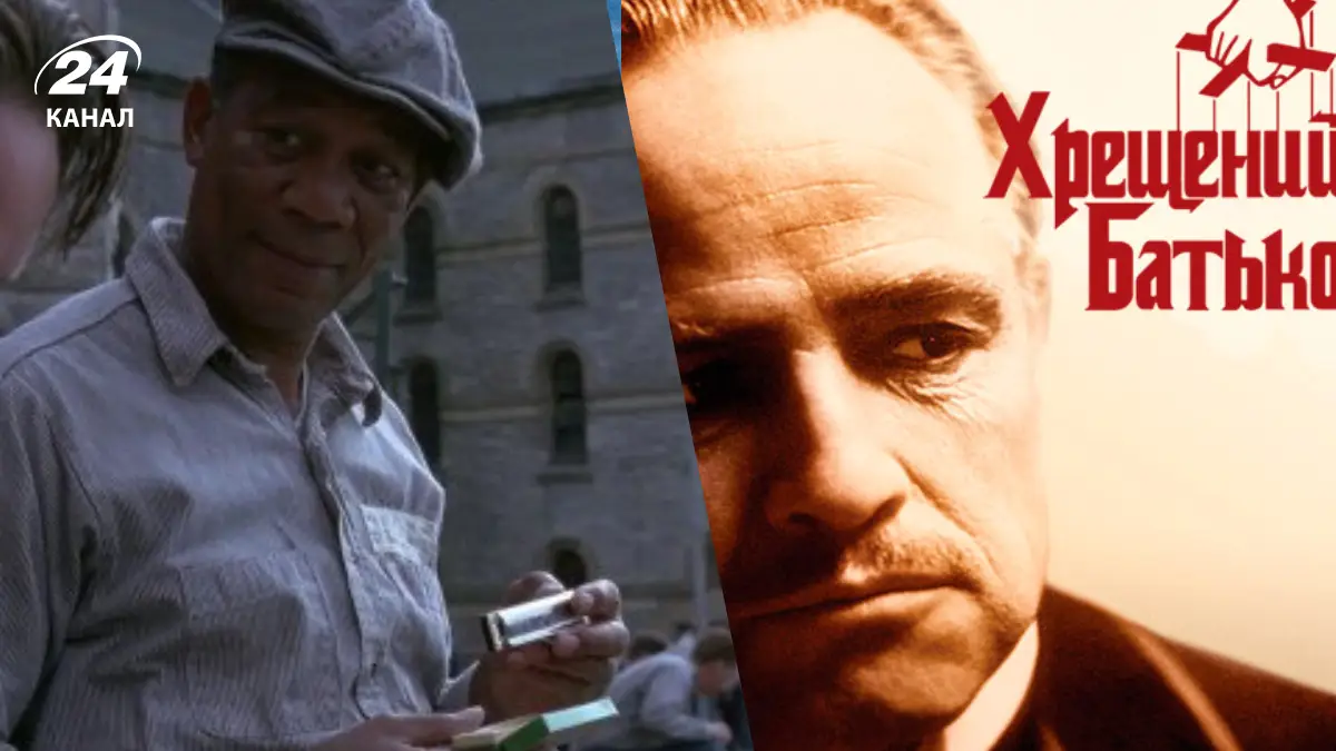 Найрейтинговіші фільмі сучасності Найрейтинговіші фільмі сучасності