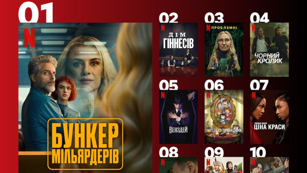 Найпопулярніші серіали Netflix 