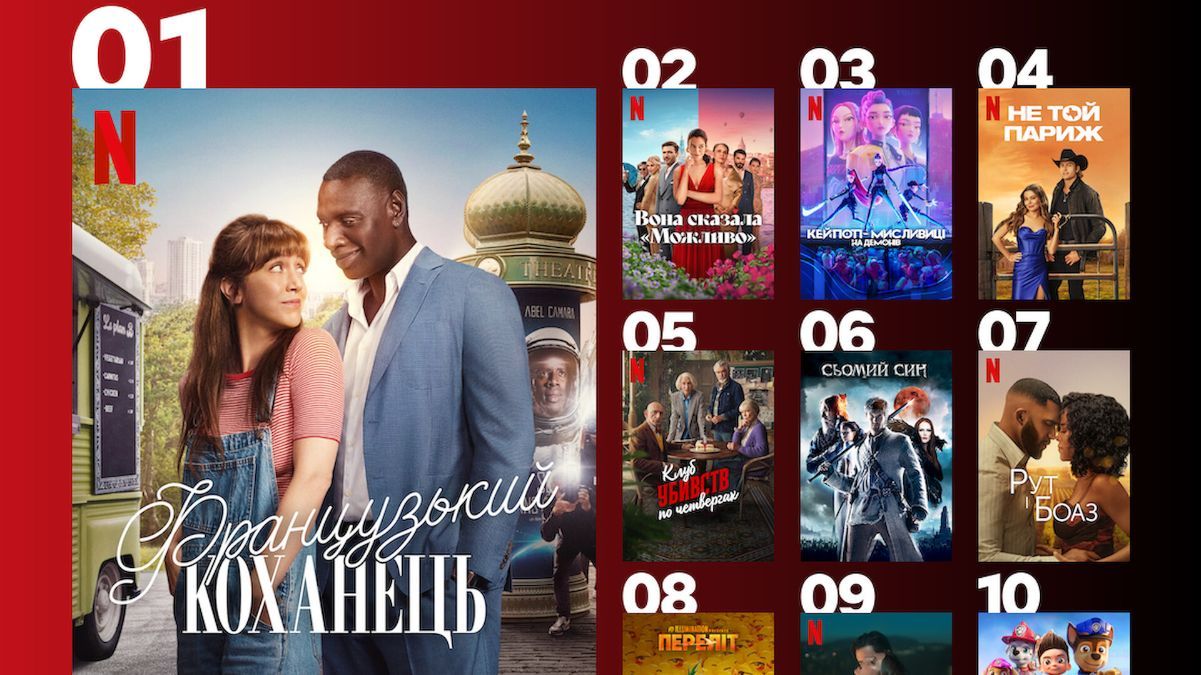 Найпопулярніший фільм на Netflix Найпопулярніший фільм на Netflix