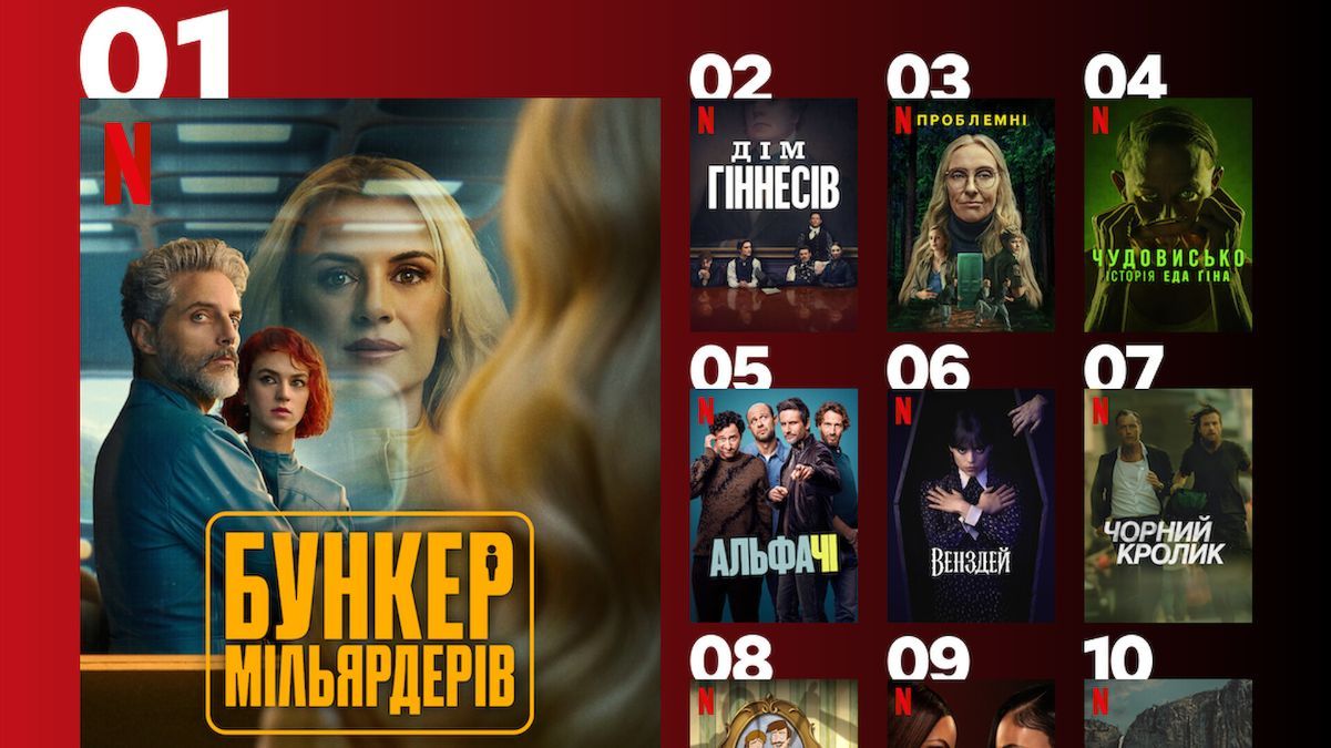 Самые популярные сериалы Netflix