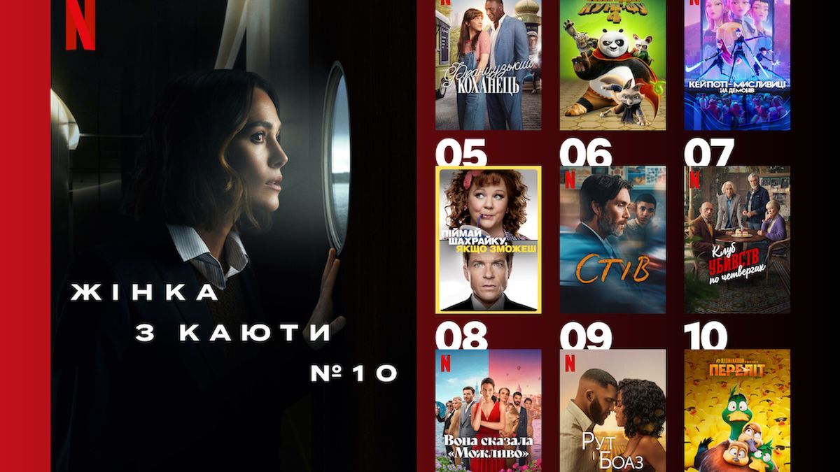 Самые популярные фильмы на Netflix