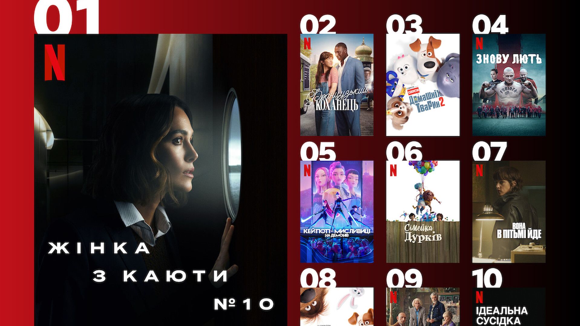 Самые популярные фильмы Netflix Самые популярные фильмы Netflix