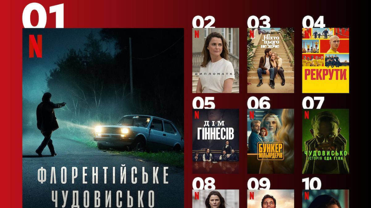 Самые популярные сериалы Netflix Самые популярные сериалы Netflix
