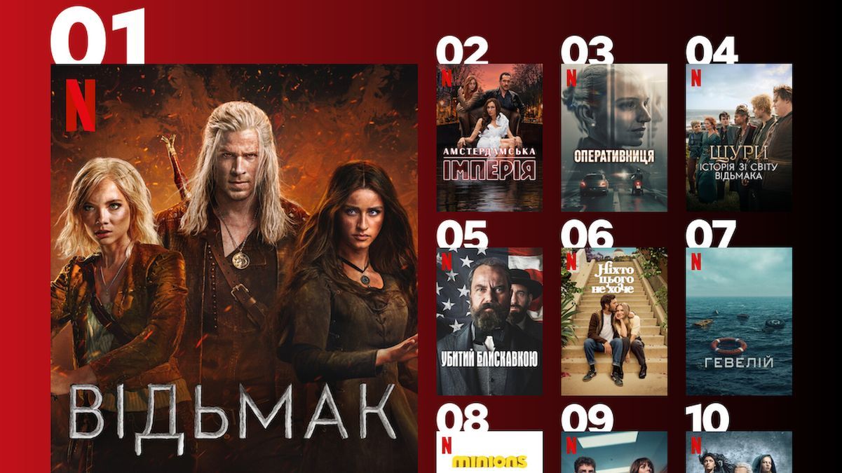 Самые популярные сериалы Netflix
