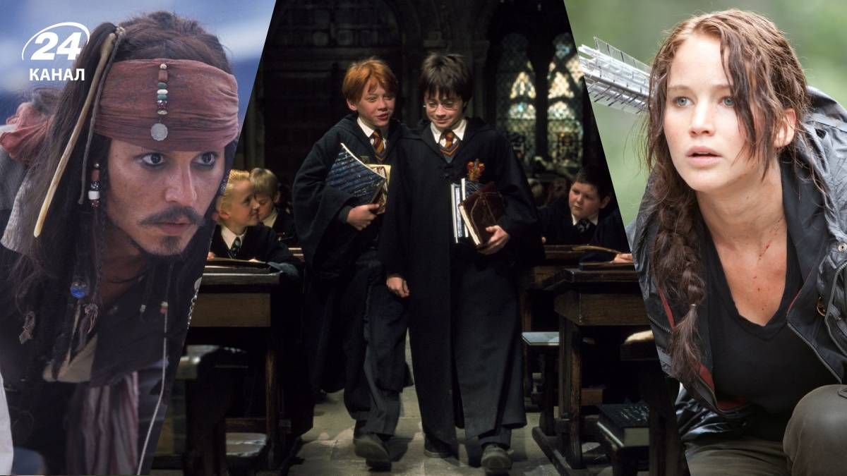 Популярні кінофраншизи