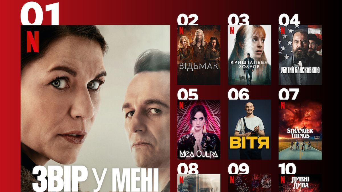 Самые популярные сериалы Netflix